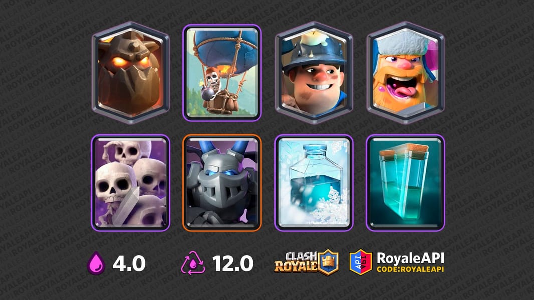 Lavaloon Miner Deck