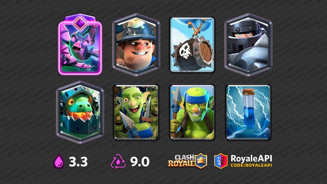 Mega Knight Deck with Miner & Inferno Dragon