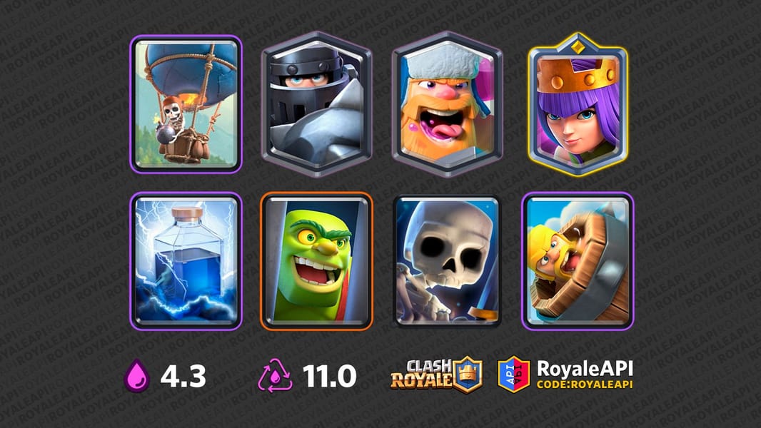 BEST Arena 14 Lumberjack, Balloon Deck 2022