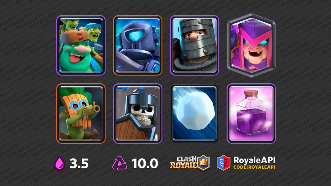SirTagCR: 91% WIN RATE! BEST CLASH ROYALE DECK WITHOUT CHAMPIONS