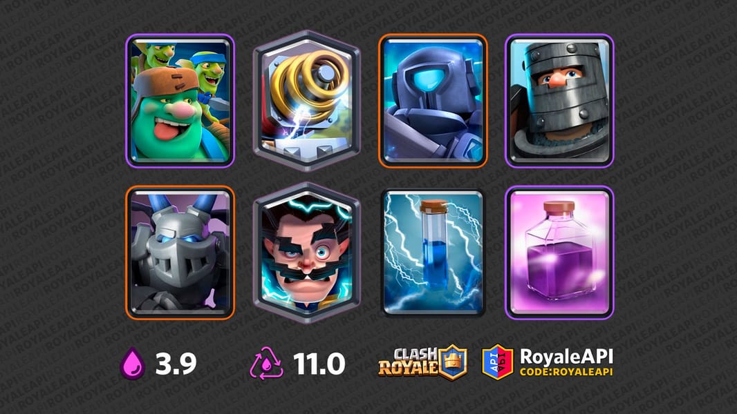 GANHE FACIL USANDO O MAIS NOVO DECK DE SPARKY DO CLASH ROYALE! 