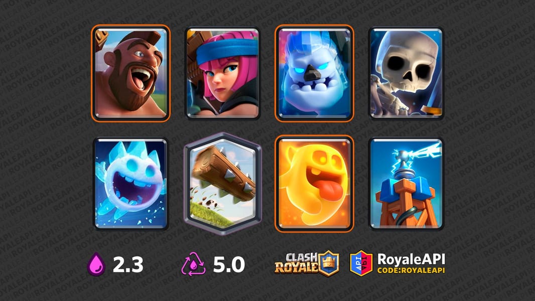 Hog cycle deals