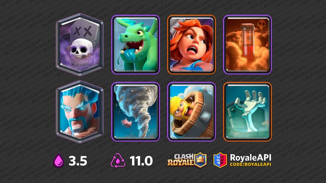 GY IWiz BBD Valk Baby Dragon Barbarian Barrel Graveyard Ice