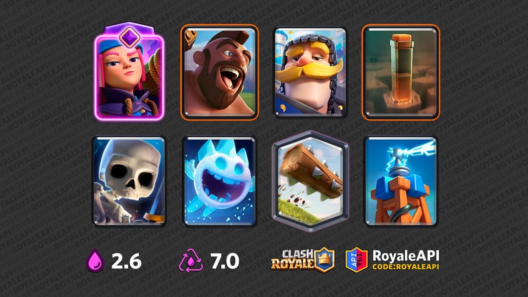 2.6 hotsell hog cycle