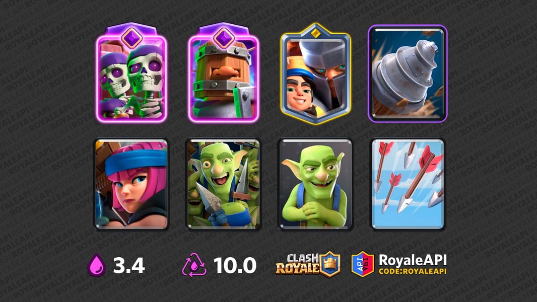 GobDrill FC Arrows, Firecracker, Goblin Drill, Goblin Gang, Goblins, Little Prince, Royal