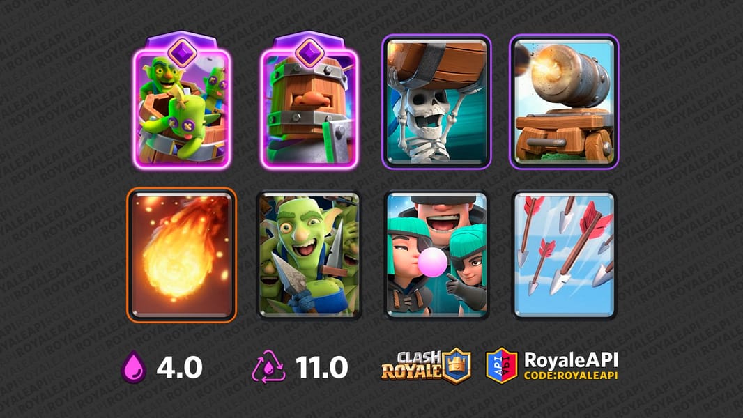 WB Cart Arrows, Cannon Cart, Fireball, Goblin Barrel, Goblin Gang