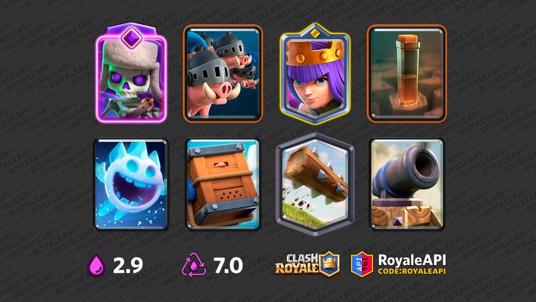 RHogs AQ 2.9 Cycle Archer Queen, Cannon, Earthquake, Ice Spirit