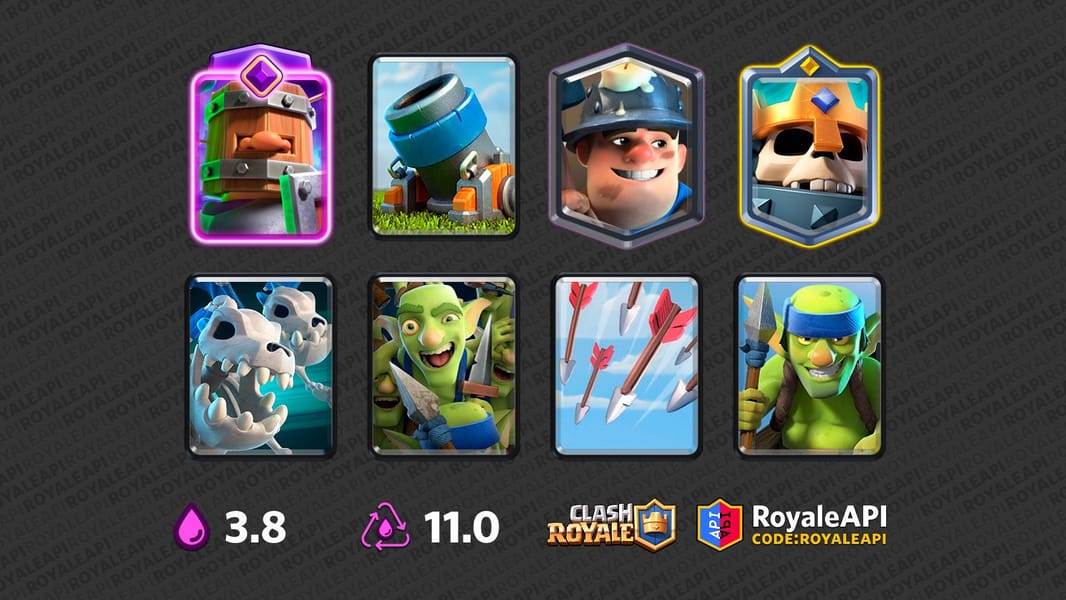 Mortar SK Miner SD Arrows, Goblin Gang, Miner, Mortar, Royal Recruits