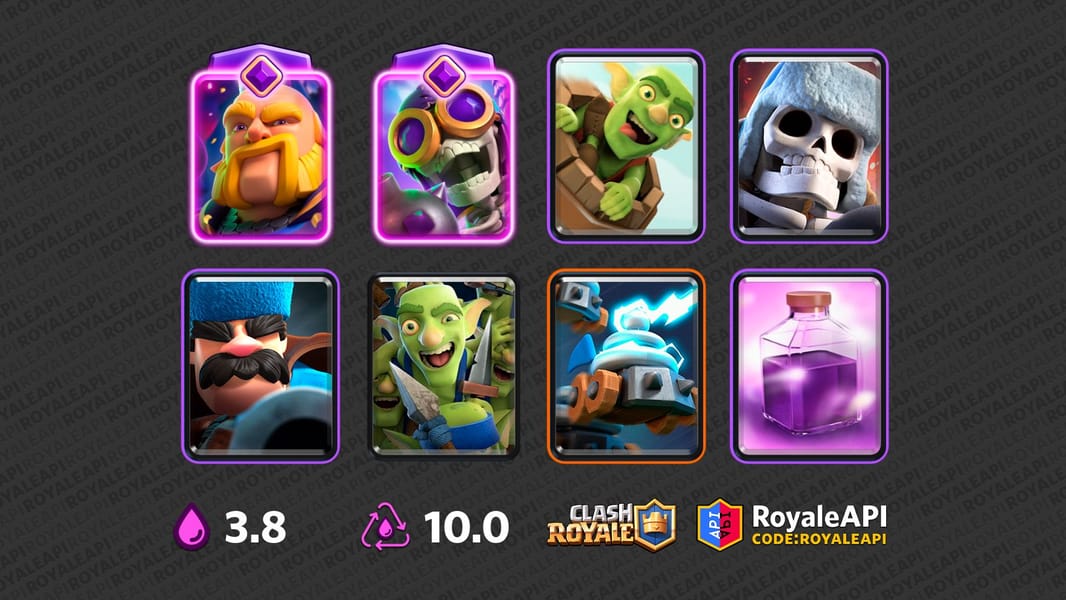 Similar Decks to GS Hunter Zappies RoyaleAPI