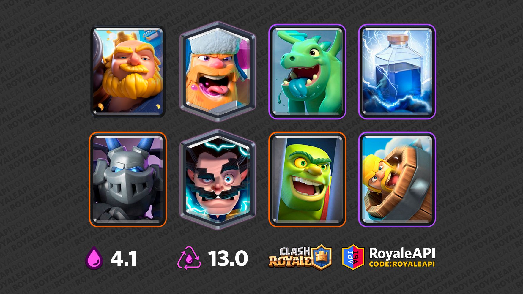 RG EWiz BBD MegaM - Baby Dragon, Barbarian Barrel, Electro Wizard, Goblin  Cage, Lightning, Lumberjack, Mega Minion, Royal Giant | Deck Statistics -  RoyaleAPI